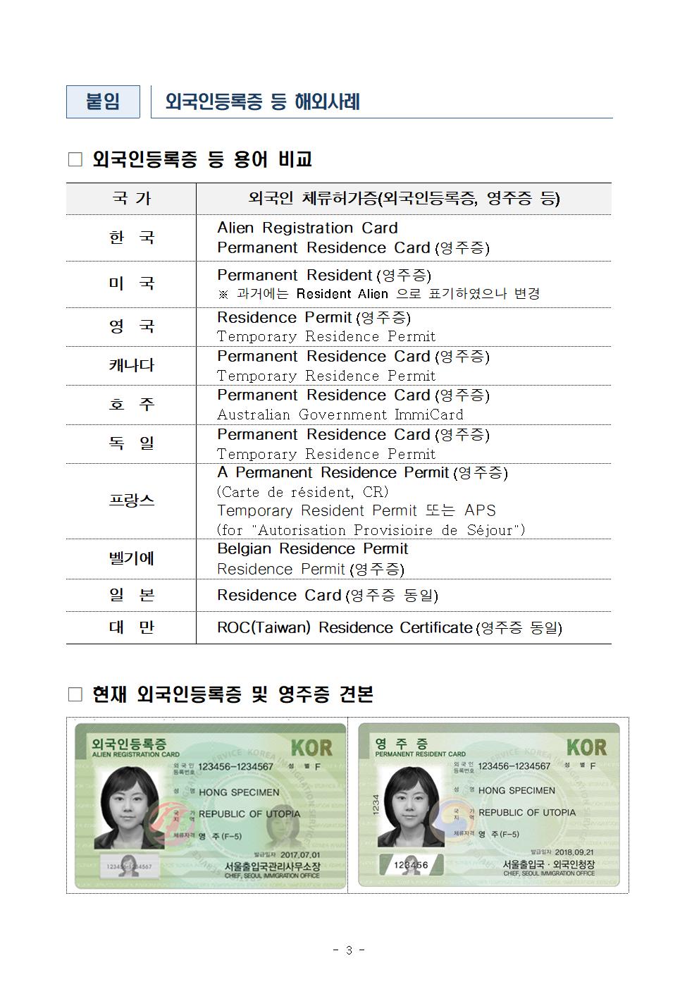 화성시외국인복지센터